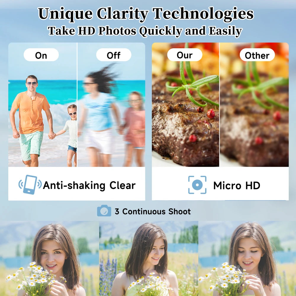 4K Vlogging Kamera 48MP – Autofokus Anti-Shake 180° Flip Screen Flash