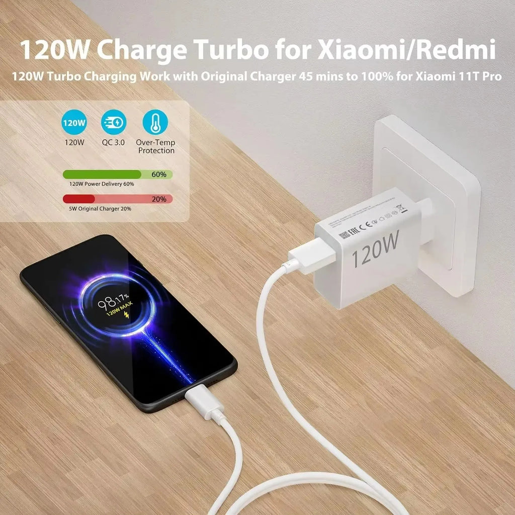 120W Xiaomi Schnellladegerät EU – 6A Turbo USB-C Kabel Redmi POCO