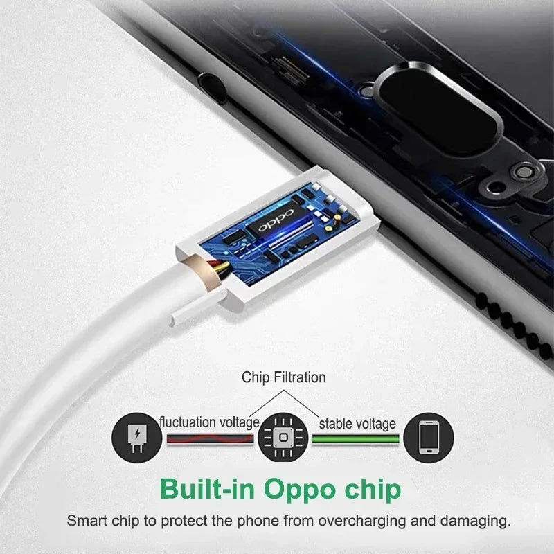 SuperVOOC 80W USB-C Schnellladekabel – Samsung Xiaomi Huawei Android Original