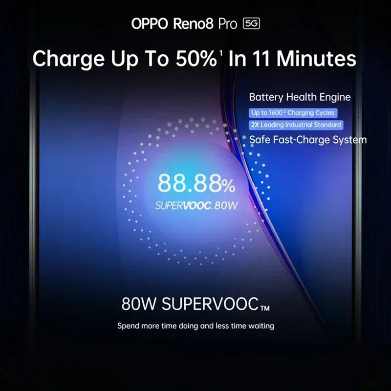 SuperVOOC 80W USB-C Schnellladekabel – Samsung Xiaomi Huawei Android Original