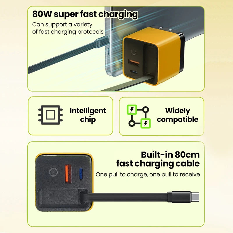 Elough 80W GaN Premium Ladegerät – Multi Port iPhone Samsung Google Pixel Huawei