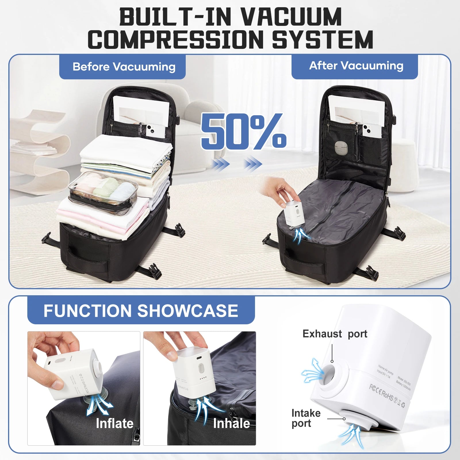 Vacuum Storage Bags，Vacuum Travel Backpack Space Saver Vacuum Sealed Bags for Clothes Compression Travel BagsTravel Essentials