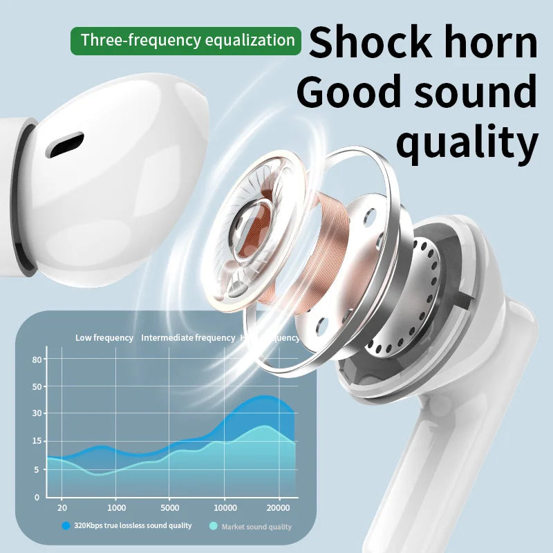 TWS Earbuds ANC – Bluetooth 5.3 NFC Spritzwassergeschützt Siri Sport